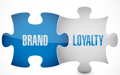 Brand and Loyalty